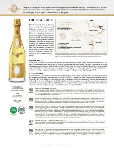 Sell Sheet for {materiallist:brand_name} Cristal 2014