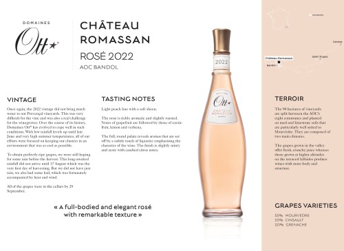 Winery Tech Sheet for {materiallist:brand_name} Château Romassan Bandol Rosé 2022