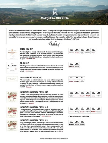 Sell Sheet for {materiallist:brand_name} Reserva Rioja 2017