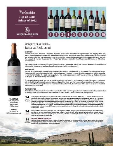 Sell Sheet for {materiallist:brand_name} Reserva Rioja 2018