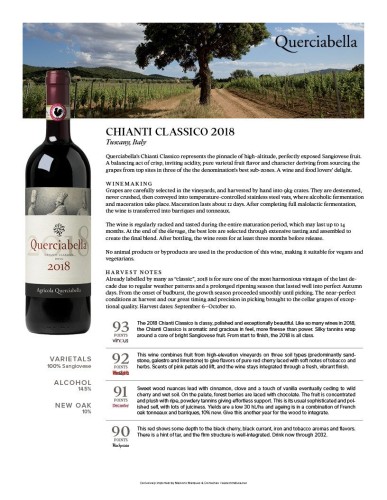 Sell Sheet for {materiallist:brand_name} Chianti Classico DOCG 2018